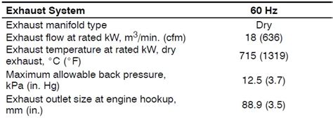 Kohler Kg80r 80 Kw Emergency Standby Power Generator Steel Instructions