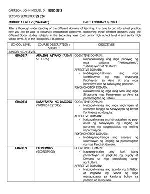 SS 324 Module 1 UNIT 1 Elaborate CARREON JOHN MIGUEL D BSED SS