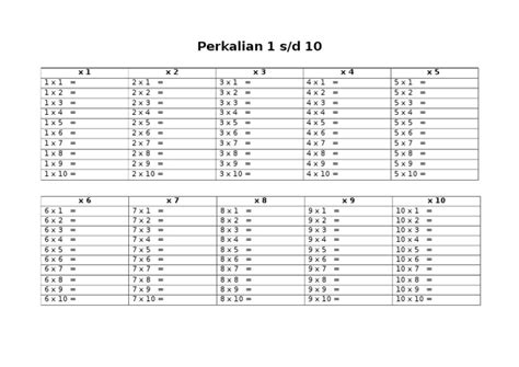 tabel perkalian  sampai