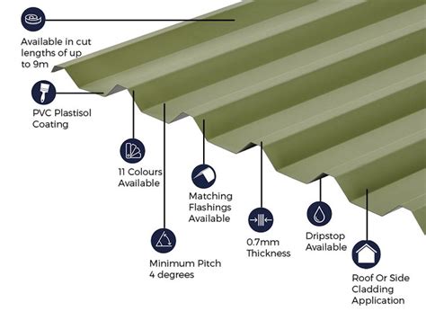 Cladco 341000 Box Profile 07 Pvc Plastisol Coated Roof Sheet Moore