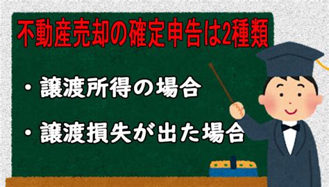 不動産売却における確定申告について抑えておきたい5つのポイント 青山みどりの不動産査定の指南書