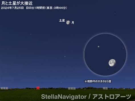 2024年7月24日 月と土星が大接近（アストロアーツ）｜dメニューニュース（nttドコモ）