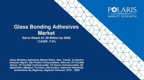 Ppt Glass Bonding Adhesives Market Powerpoint Presentation Free