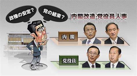 「2016参院選 憲法改正と政治の行方」（時論公論） 自然と健康が、五感の感動を呼ぶ！ 楽天ブログ