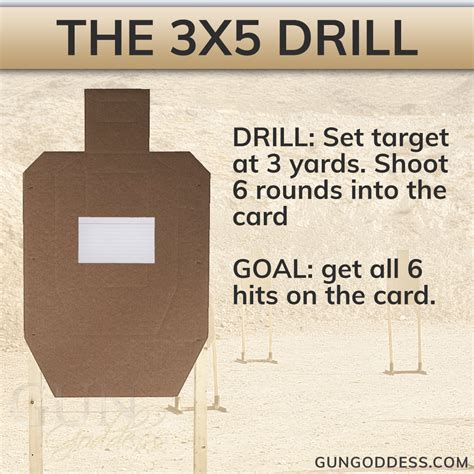 Skill Building Training Drills Handgun Shooting Tactical Shooting