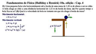 Aula 22 Fundamentos de Física Halliday e Resnick 1 Doovi