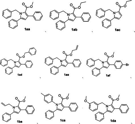 Polysubstituted Pyrrole Compound And Synthesis Method Thereof Eureka Patsnap Develop