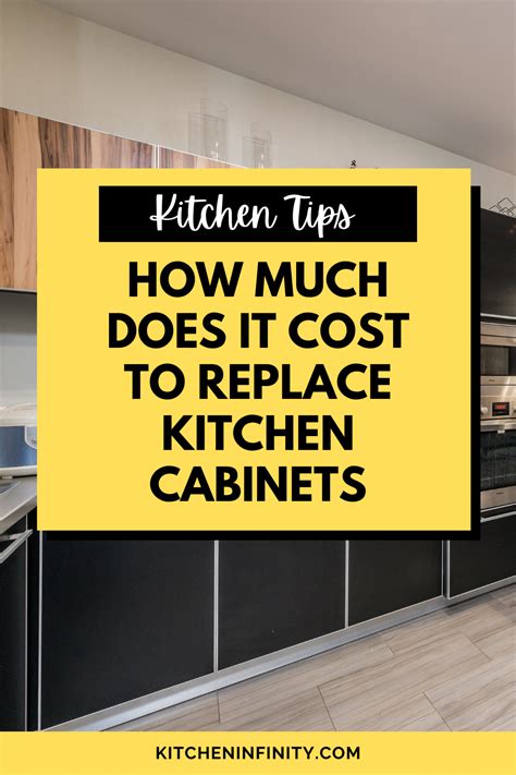 How Much Does It Cost To Replace Kitchen Cabinets Artofit