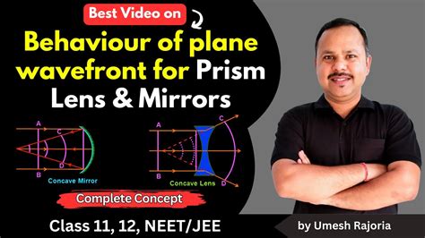 Behaviour Of Plane Wavefront For Prism Lens Mirrors Huygens Principle