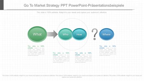 Aktualisiert Top Go To Market Strategie Powerpoint Vorlagen