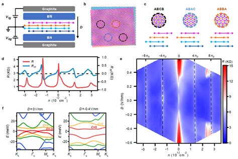 Nature：南京大学物理学院缪峰合作团队在“原子乐高”量子模拟领域取得突破