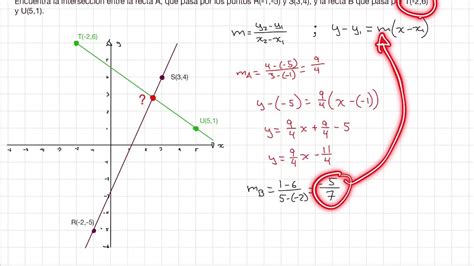 Intersección de rectas a partir de sus puntos YouTube