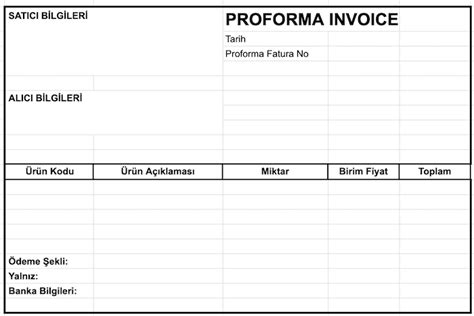 Proforma Fatura Nedir Nasıl Düzenlenir Paraşüt Blog