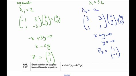 Linear Differential Equation - denis