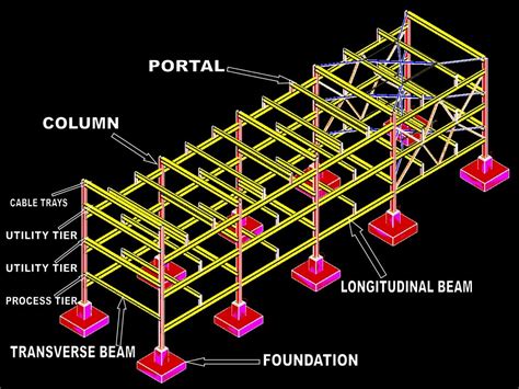 Pipe rack & rack piping