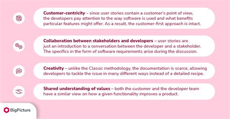 User Stories In Agile All You Need To Know Bigpicture