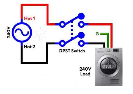 Toggle Switch Wiring, Types of Toggle Switch, and Circuit Diagram