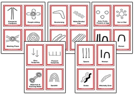 Aboriginal Symbols Flashcards Aussie Childcare Network