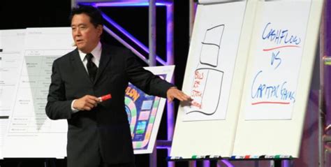 Robert Kiyosaki Net Worth 2024 The Real Rich Dads Story