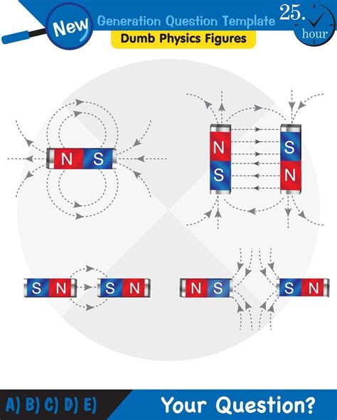 Physics Magnets Electromagnetic Field And Magnetic Force Polar