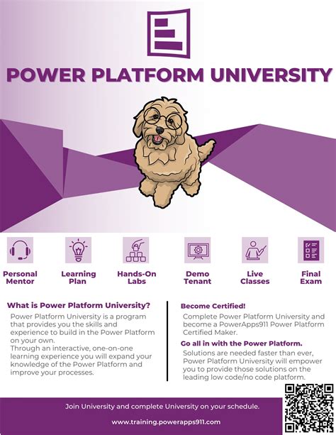 PowerApps911- Power Platform Consulting & Training on Twitter: "Unlock