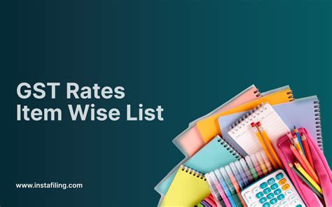 Gst Rates Item Wise List Pdf 2023