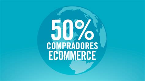 Crecer El N Mero De Compradores Online En