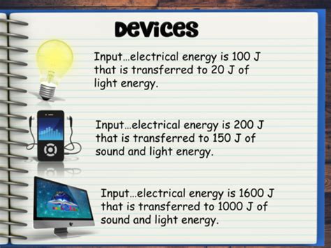 Sankey Diagrams Teaching Resources