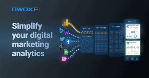 Owox Bi Lifetime Transform Your Data Into Actionable Insights With