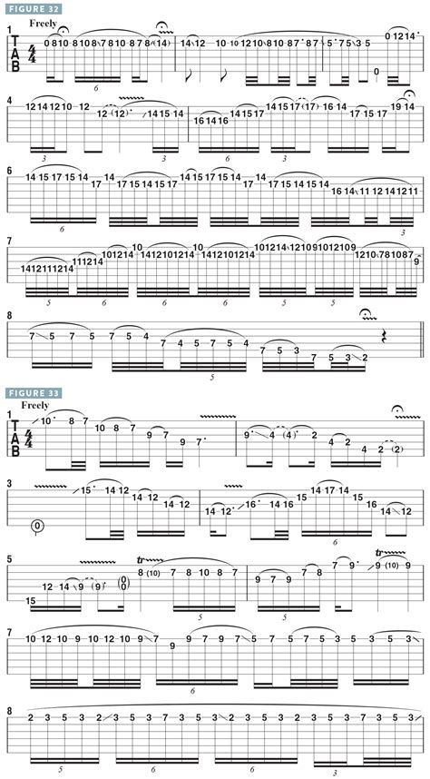 The Basics and Beyond: An In-Depth Guitar Lesson by Steve Vai | Guitar World