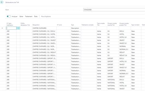 Rel Vement Taux Tva Au Proc Dure Business Central
