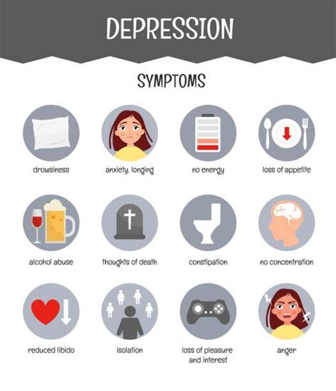 Infographic About Depression Sign And Symptom Illustrations Royalty Free Vector Graphics And Clip