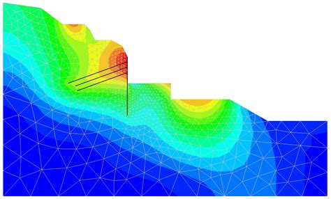 Cesar Lcpc Geotechnical Analysis Geoengineer Org