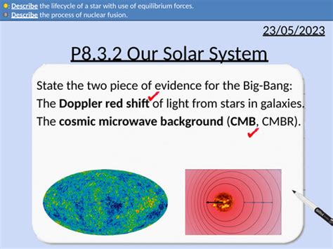 Gcse Physics The Solar System Teaching Resources