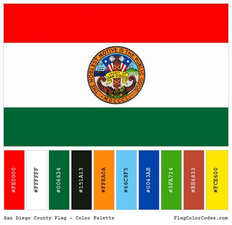 San Diego County Flag Color Codes