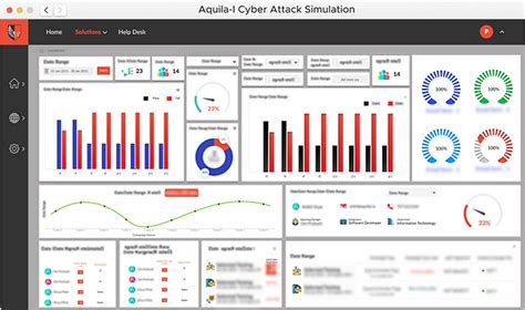 Cyber Attack Simulation | Aquila I Solutions