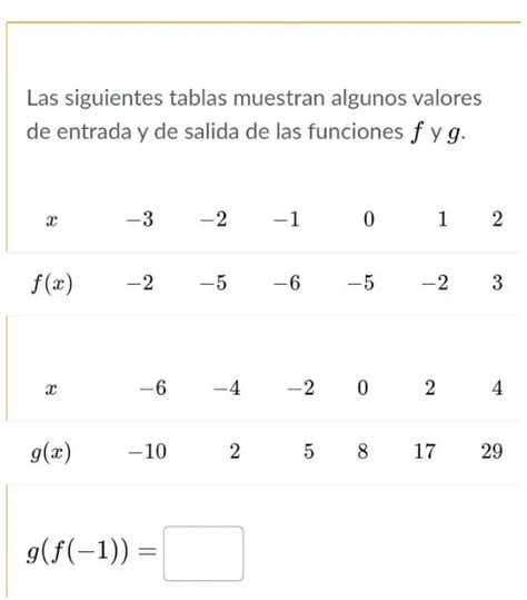 Solved Las Siguientes Tablas Muestran Algunos Valores De Entrada Y De