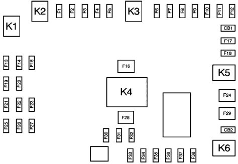 Chevy Express Fuse Diagrams