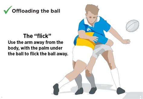 Manage Contact And Offload The Ball Rugby Passing Ball Handling