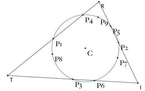 Nine Point Circle Construction