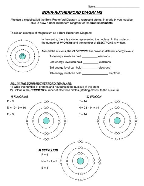 Bohr Rutherford Diagram For First 20 Elements - General Wiring Diagram