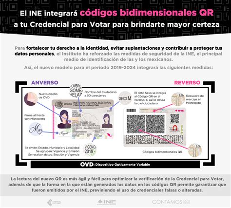 El INE Ha Reforzado Las Medidas De Seguridad De Tu Credencial Para