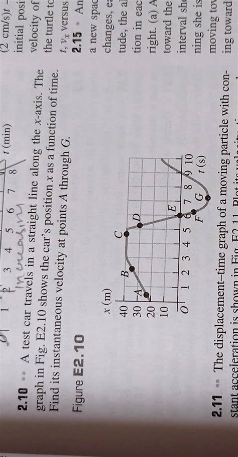 2 10 A Test Car Travels In A Straight Line Along The X Axis The Graph I