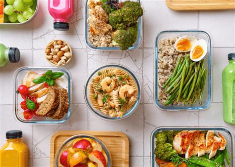 Metabolic Diet Plan: A 7-Day Meal Plan to Boost Metabolism
