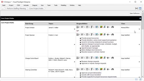 How To Develop Staffing Plan Planning Phase Visual Paradigm