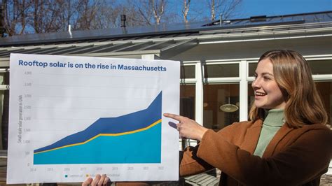 Massachusetts Expands Solar Net Metering