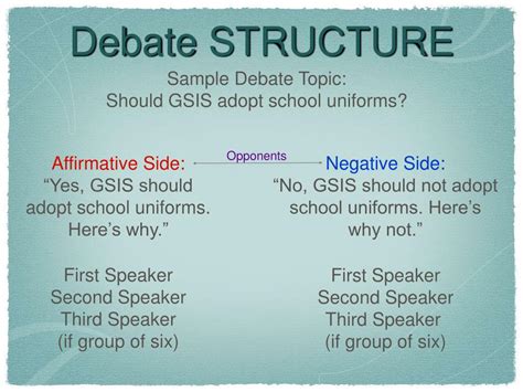 Ppt Debate Powerpoint Presentation Free Download Id 3587236