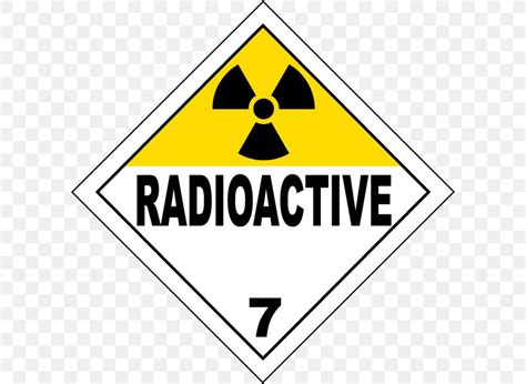 HAZMAT Class 7 Radioactive Substances Dangerous Goods Placard Transport