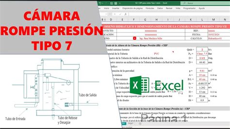 Diseño de Cámara Rompe Presión tipo 7 para redes Plantilla excel