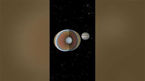 Pass Through Jupiter 😱😱 Shorts Space Jupiter Sciencefacts